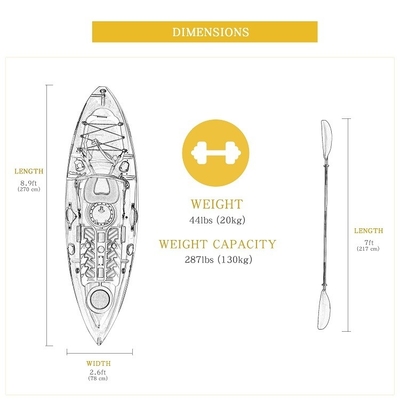 LLDPE 물질 가족 엔터테인먼트용 단일 낚시 카야크 130kg/287lbs 부하 용량