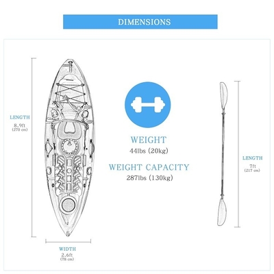 가벼운 2.7m 바다 카야크 낚시용 20kg/44lbs 용량 및 표준 기능 리드