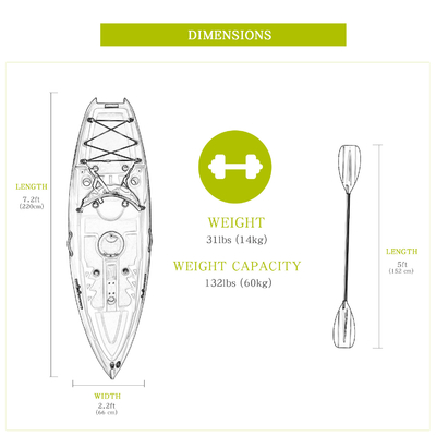 와우웨이 2.2m 어린이 아이 바다 카야크 카누 액세서리와 함께 14kg/31lbs 페들러 최대 1
