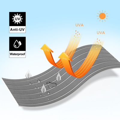 WOOWAVE 고밀도 EVA 보트 바닥 여행 접착성 폼 데크 바닥 매트