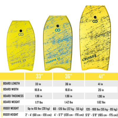 33인치 XPE 보디보드 해변 아이 서핑 라이더 키 2'-4' 60cm-120cm XPE 재료