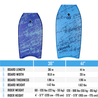 당신의 서핑 게임을 업그레이드하세요 Woowave EPS XPE HDPE Foam Board Bodyboard with Surf Leash