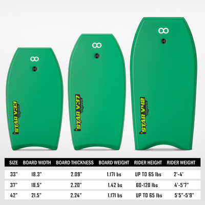 보드 무게 1.17파운드 Woowave 33 인치 사용자 정의 디자인 HDPE 쇼트보드 라이더용 보디보드